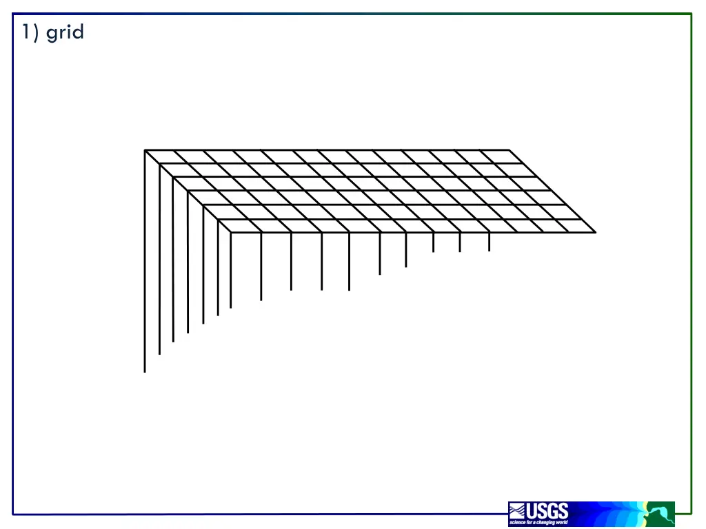 1 grid