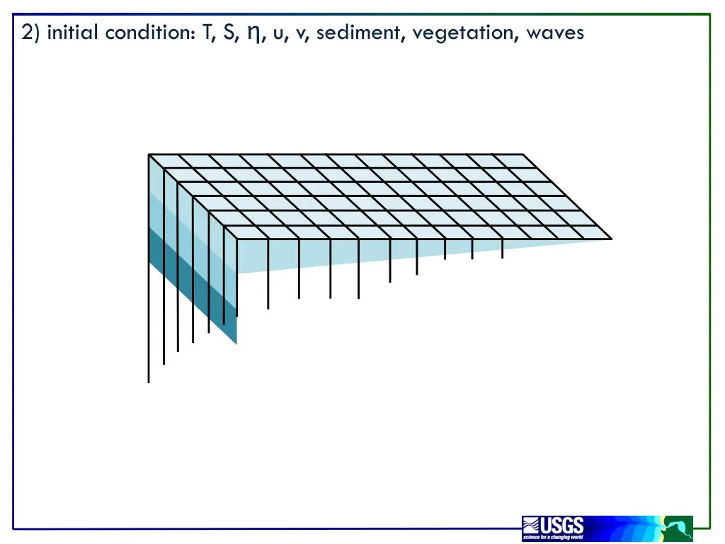 2 initial condition t s u v sediment vegetation