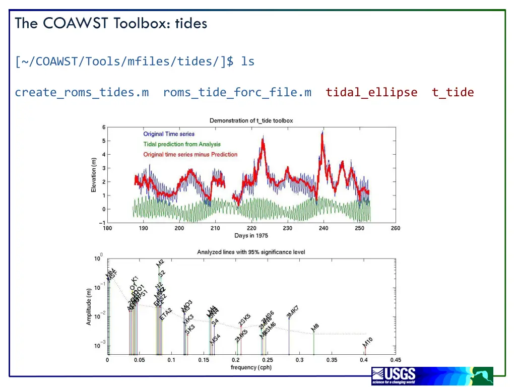 the coawst toolbox tides 2