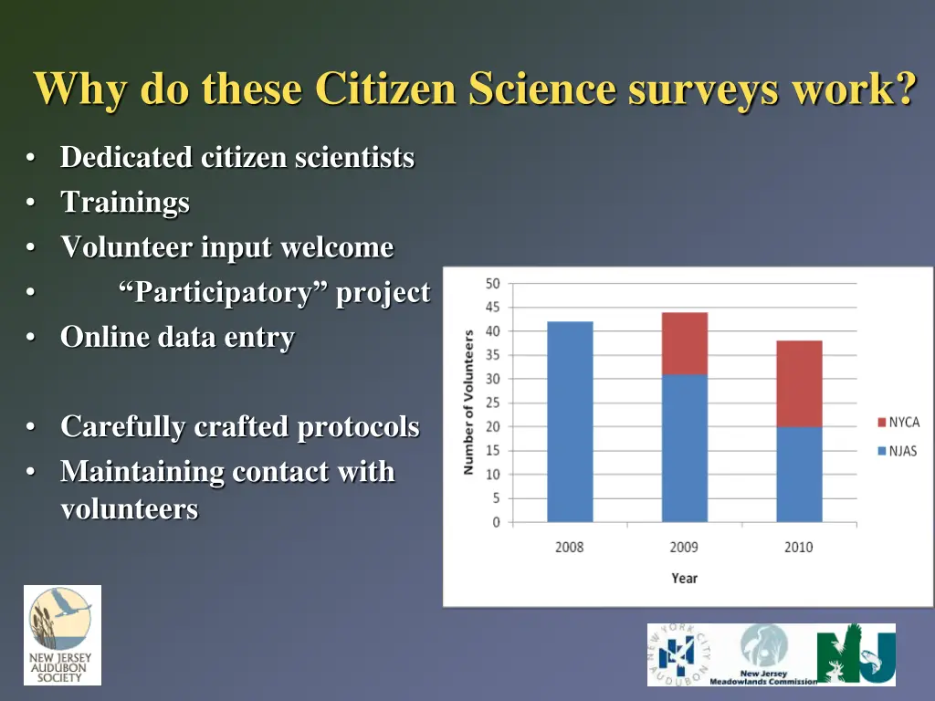 why do these citizen science surveys work