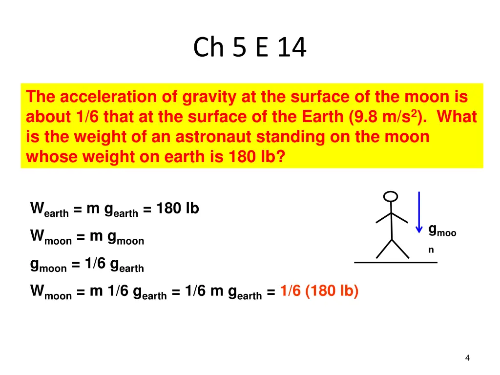 ch 5 e 14 1