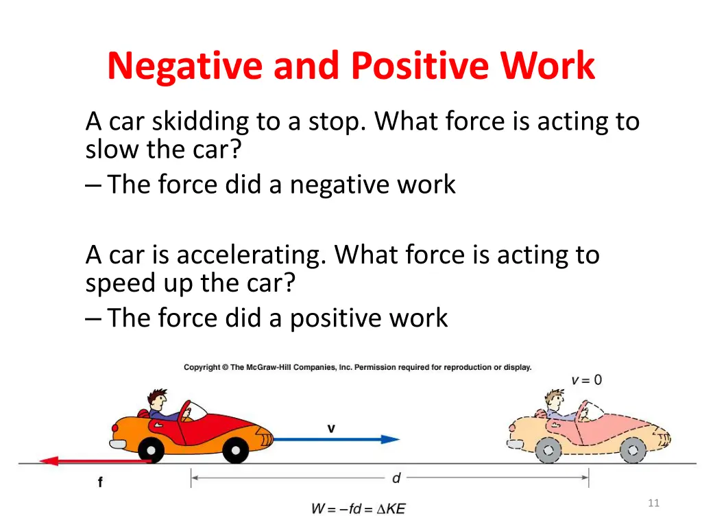 negative and positive work