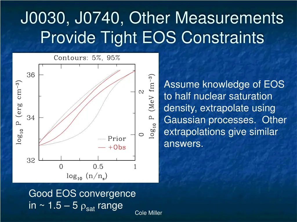 j0030 j0740 other measurements provide tight