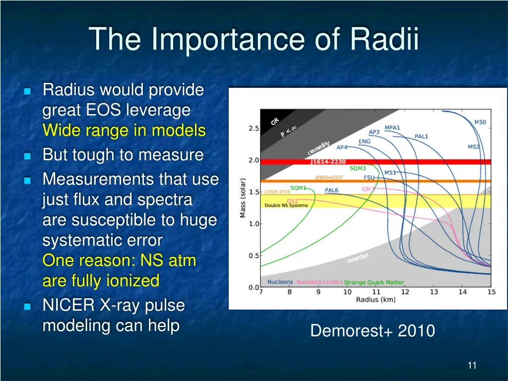 the importance of radii