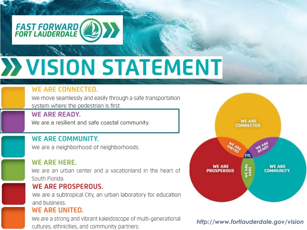 vision statement