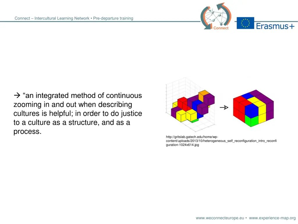 connect intercultural learning network 13