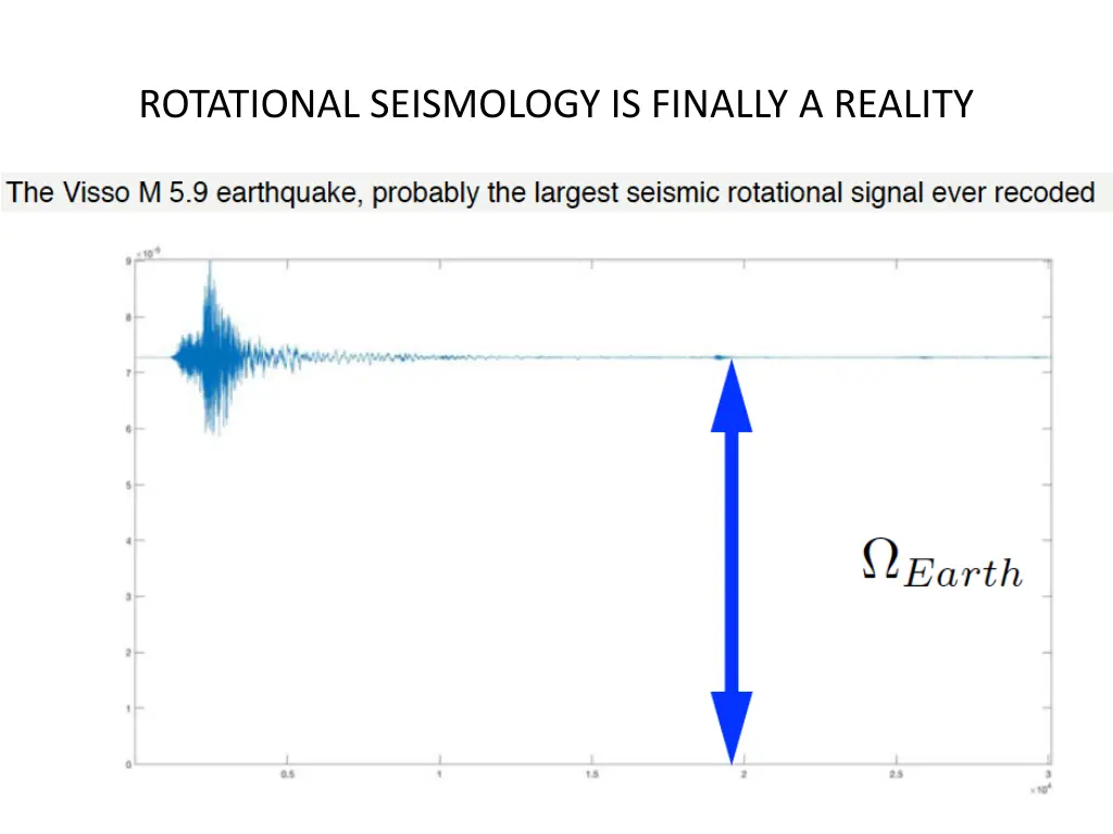 rotational seismology is finally a reality