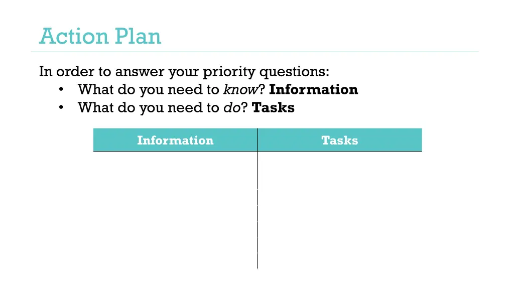 action plan 1