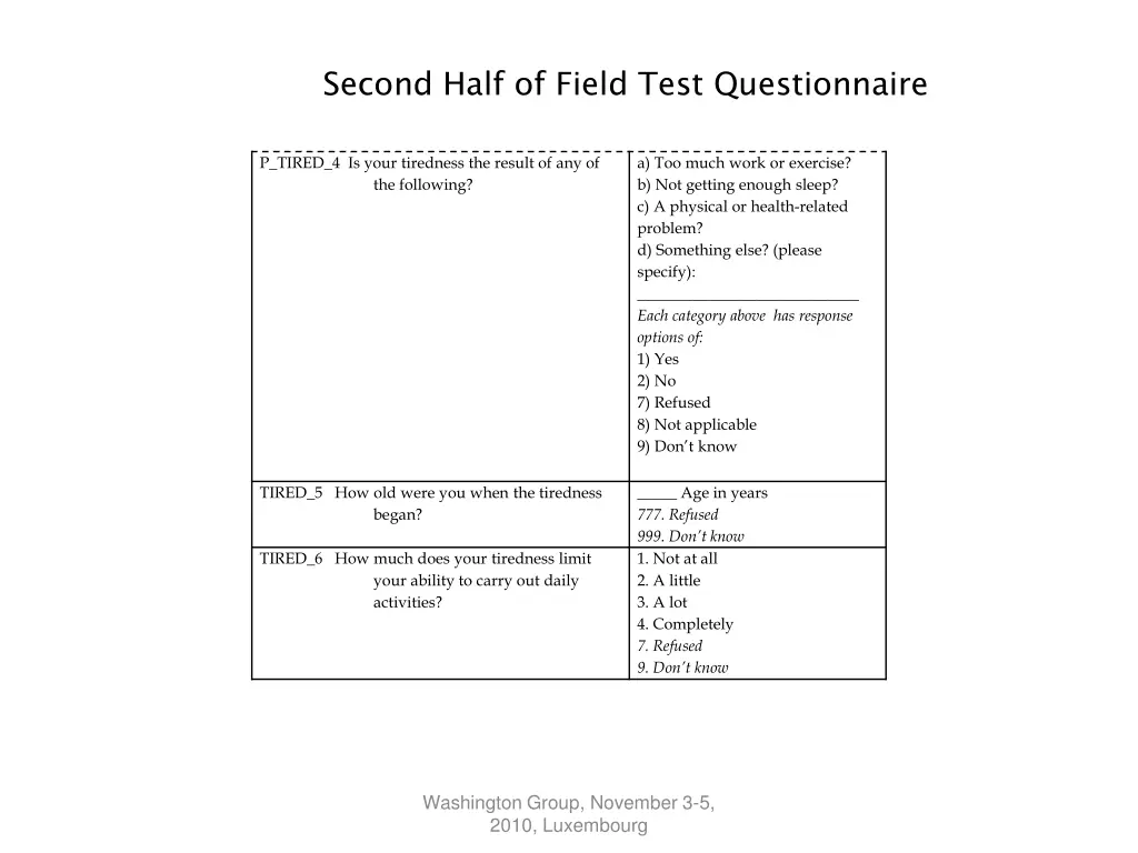 second half of field test questionnaire