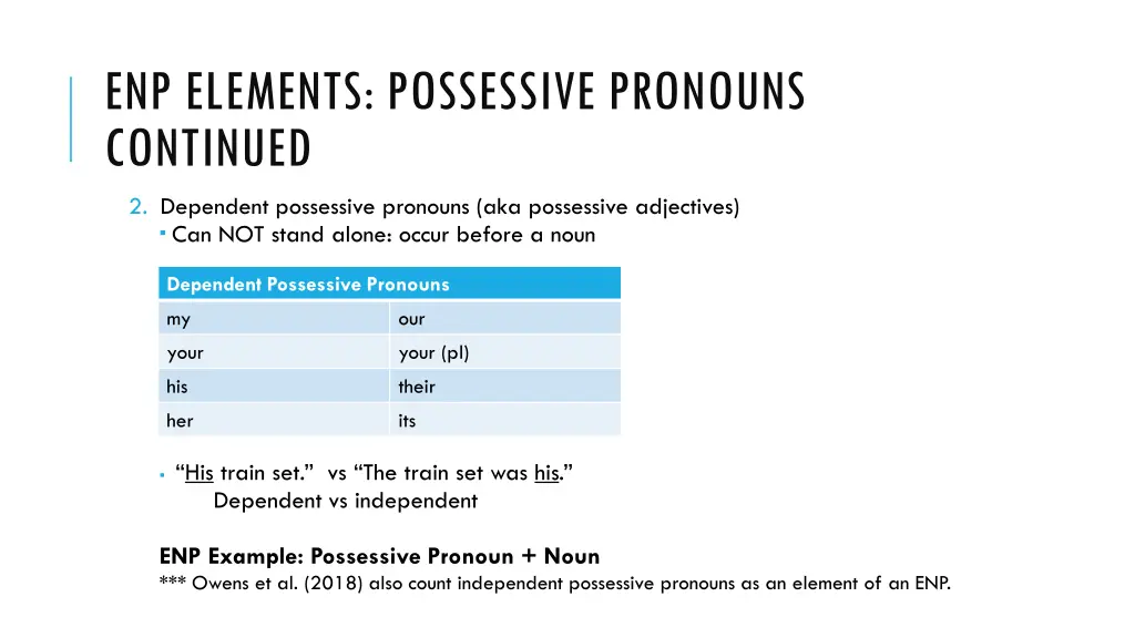 enp elements possessive pronouns continued