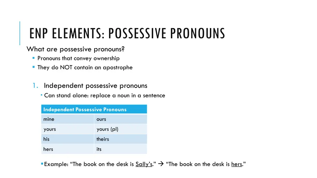 enp elements possessive pronouns what