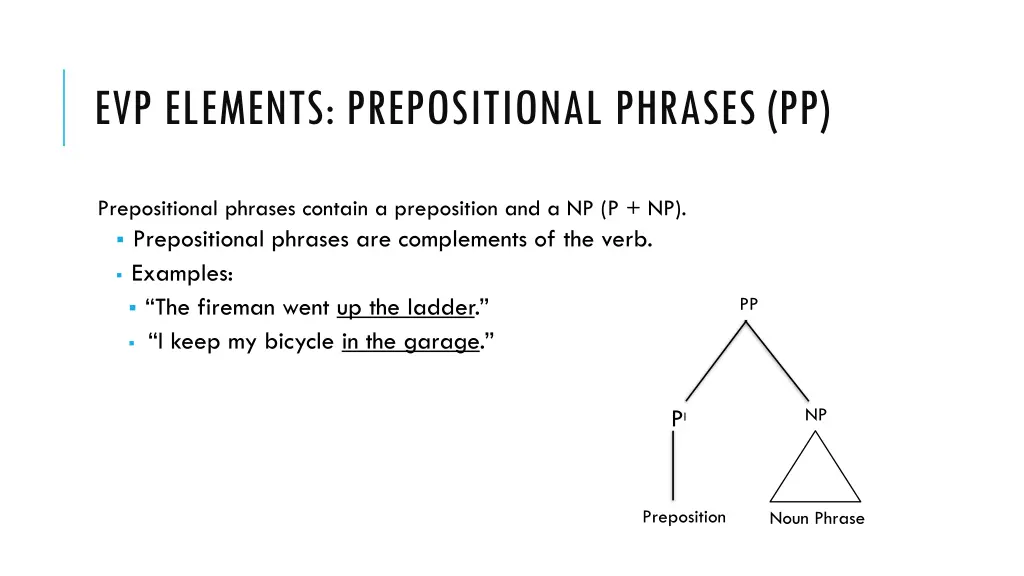 evp elements prepositional phrases pp