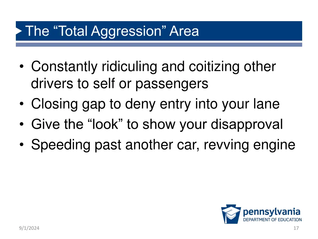 the total aggression area