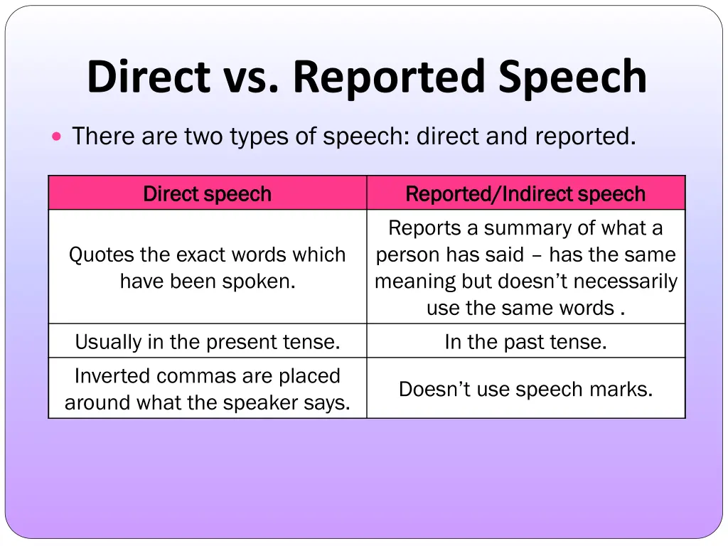 direct vs reported speech 1