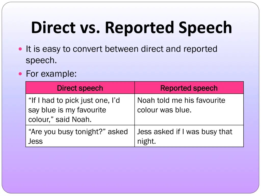 direct vs reported speech 3