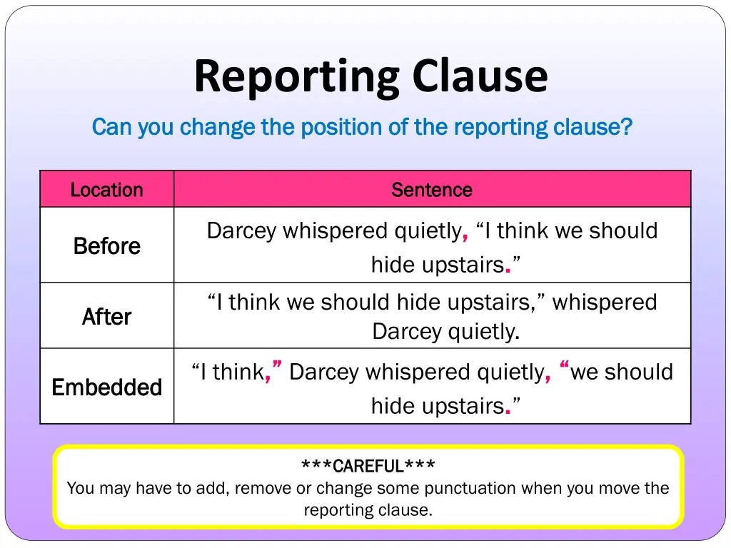 reporting clause can you change the position