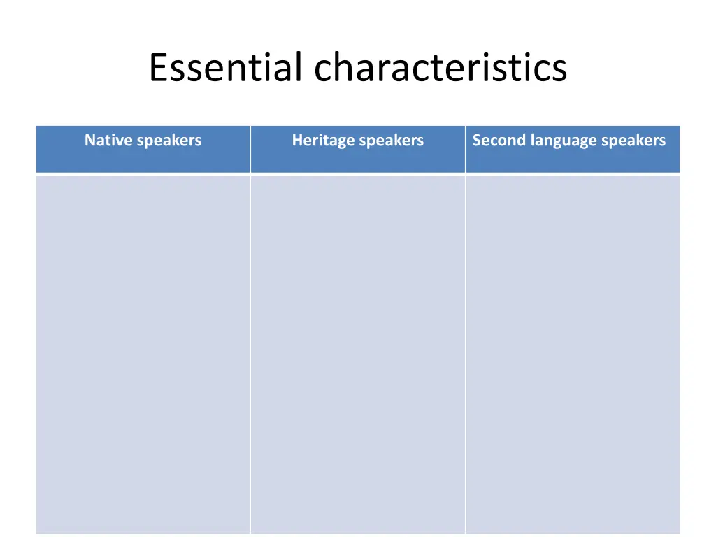 essential characteristics