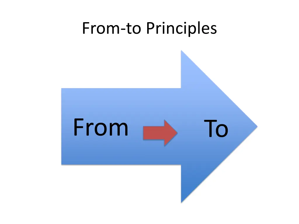 from to principles