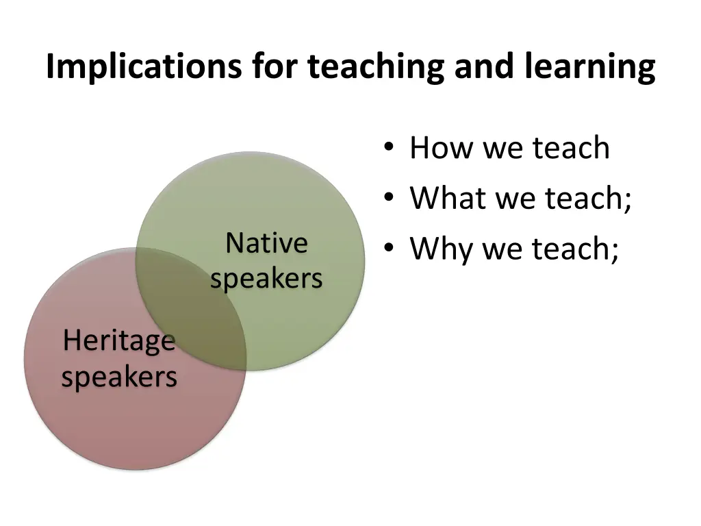 implications for teaching and learning 1