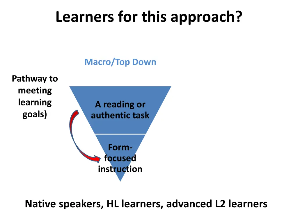 learners for this approach