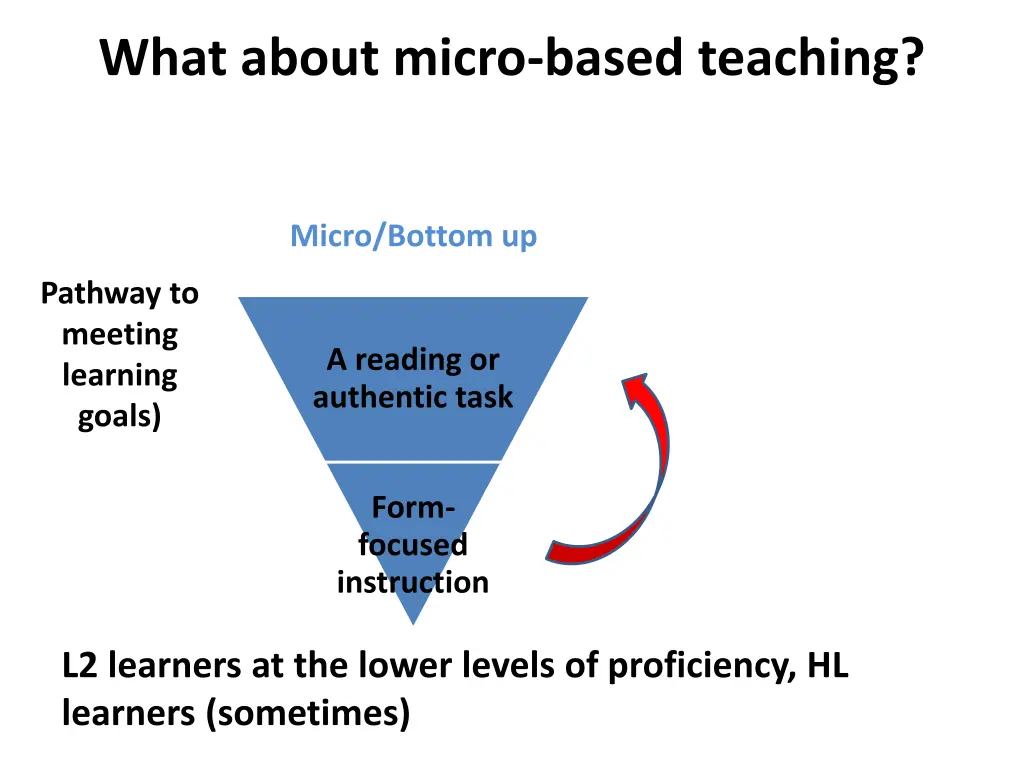 what about micro based teaching