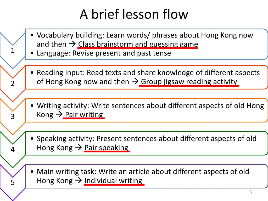 a brief lesson flow