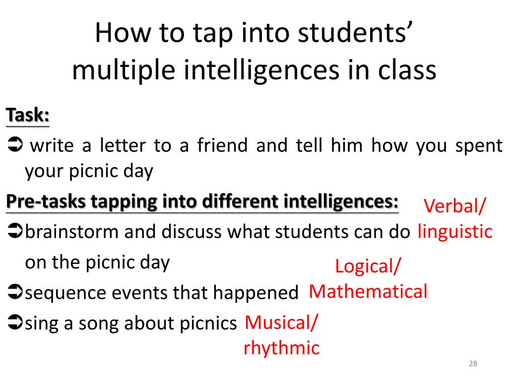 how to tap into students multiple intelligences