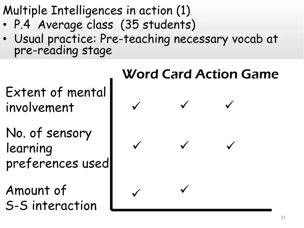 multiple intelligences in action 1 p 4 average