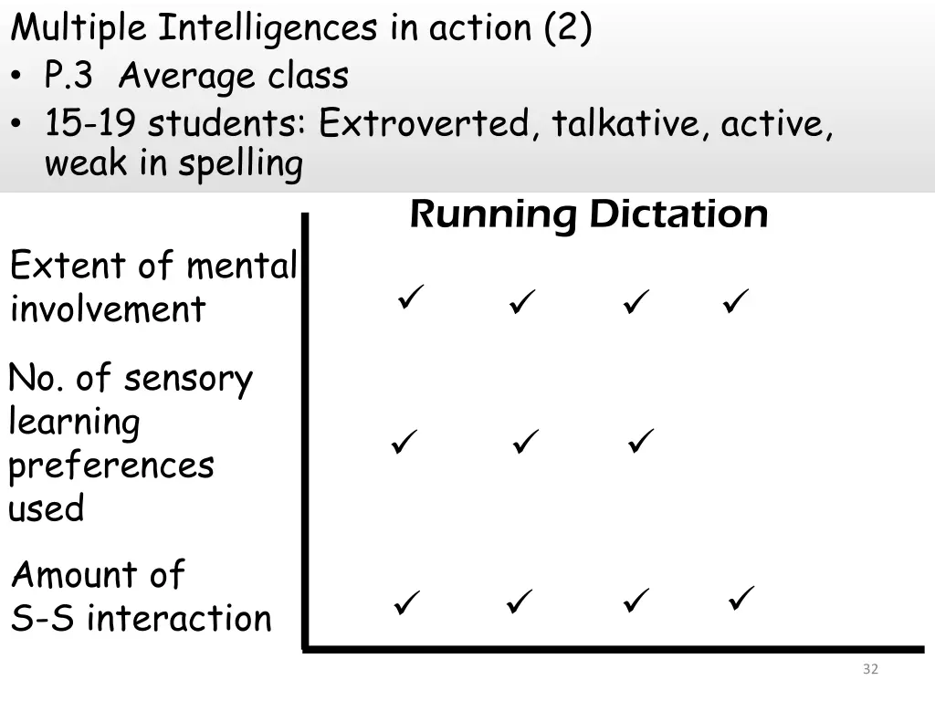 multiple intelligences in action 2 p 3 average