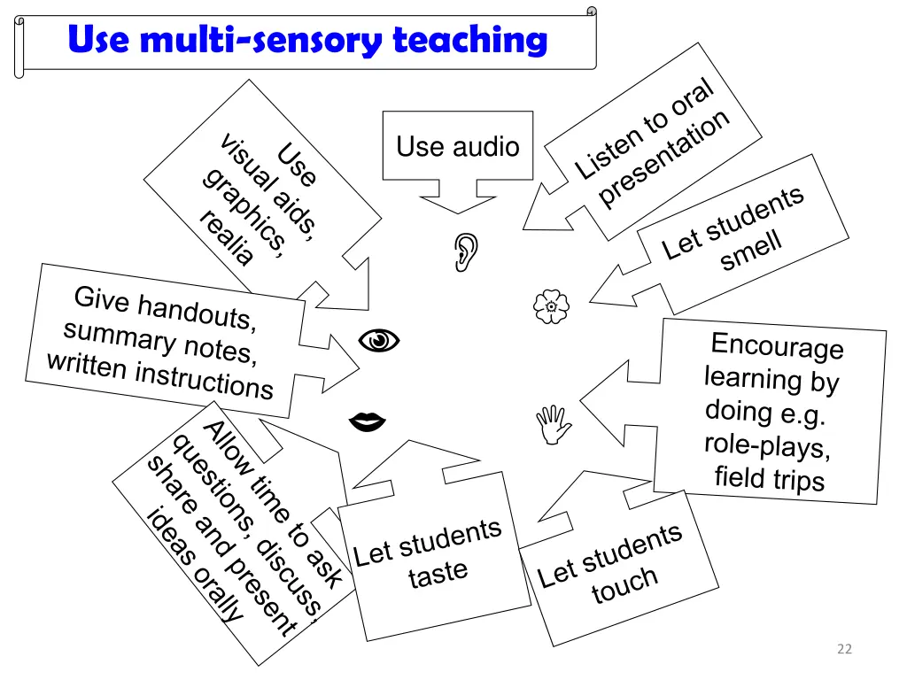 use multi sensory teaching