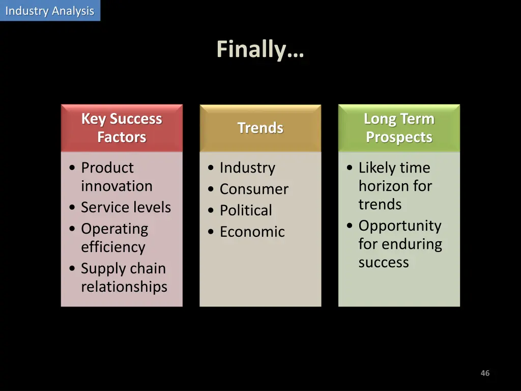 industry analysis 10