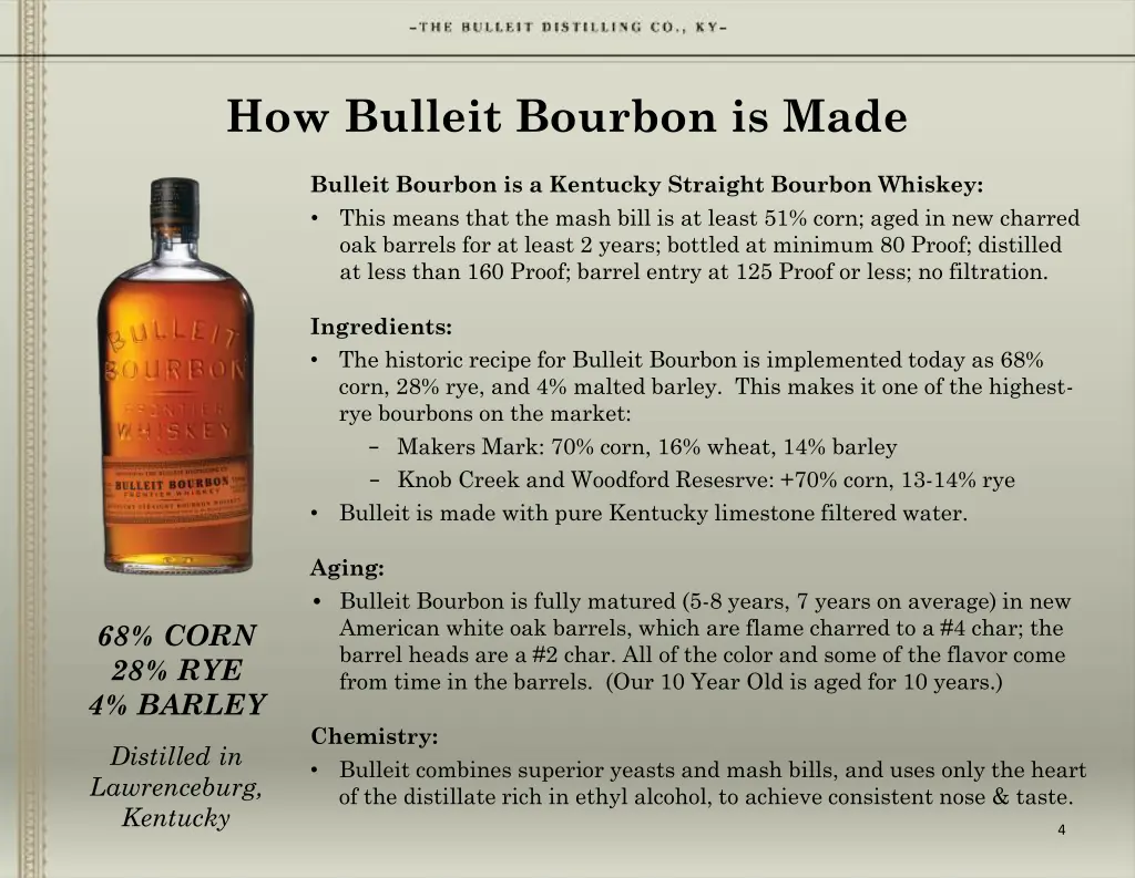 how bulleit bourbon is made