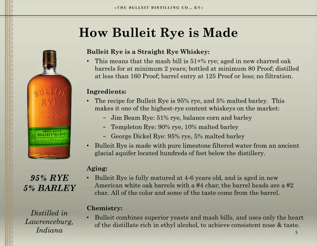 how bulleit rye is made