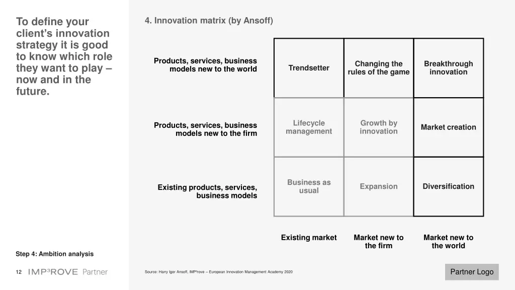 to define your client s innovation strategy