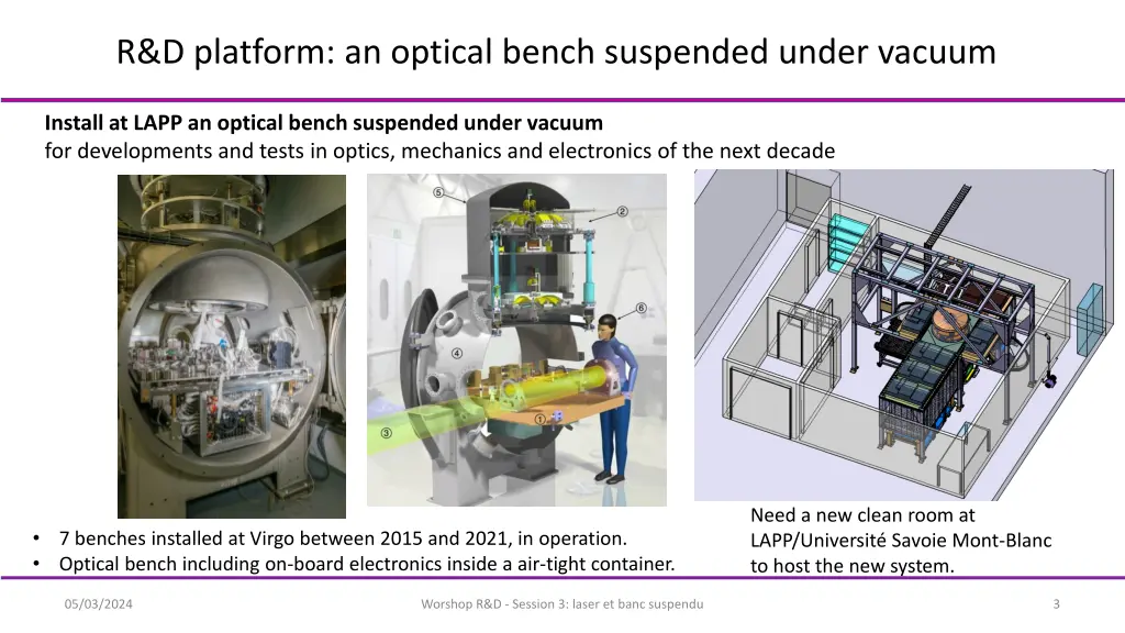 r d platform an optical bench suspended under