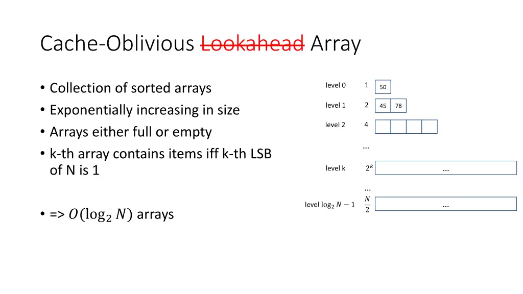 cache oblivious lookahead array 1