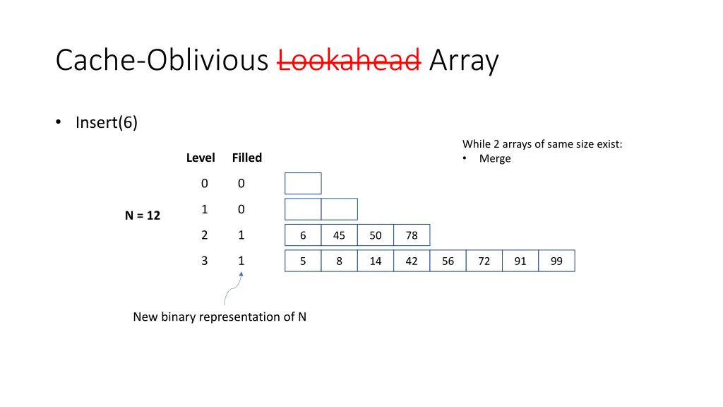 cache oblivious lookahead array 6