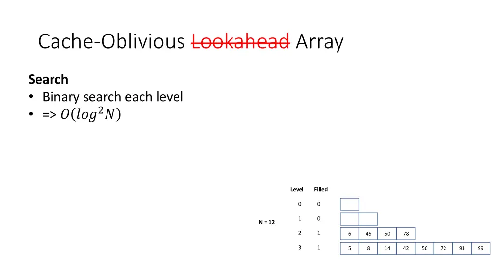 cache oblivious lookahead array 8