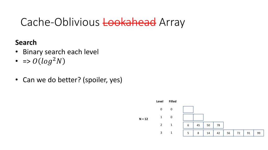 cache oblivious lookahead array 9