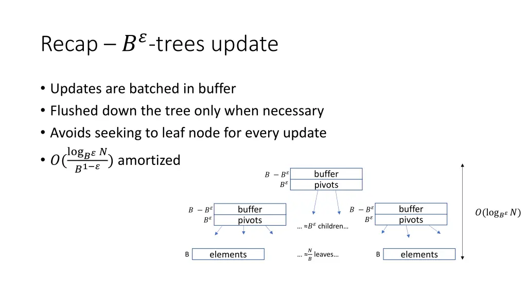 recap trees update