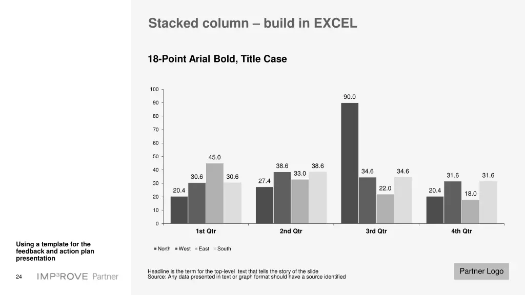 stacked column build in excel