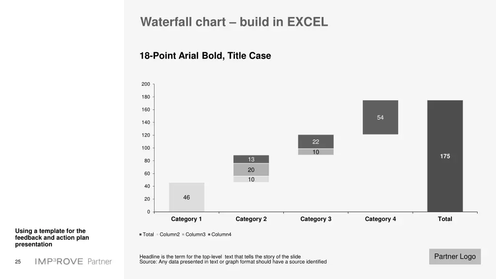 waterfall chart build in excel