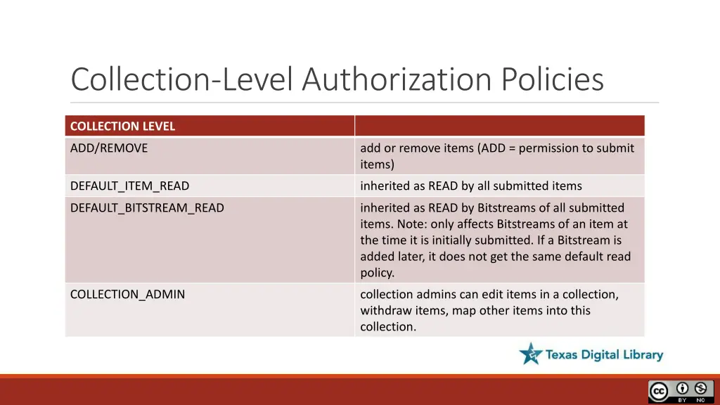 collection level authorization policies