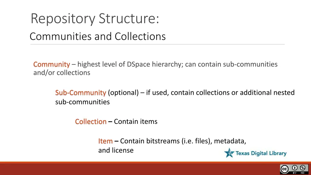 repository structure communities and collections