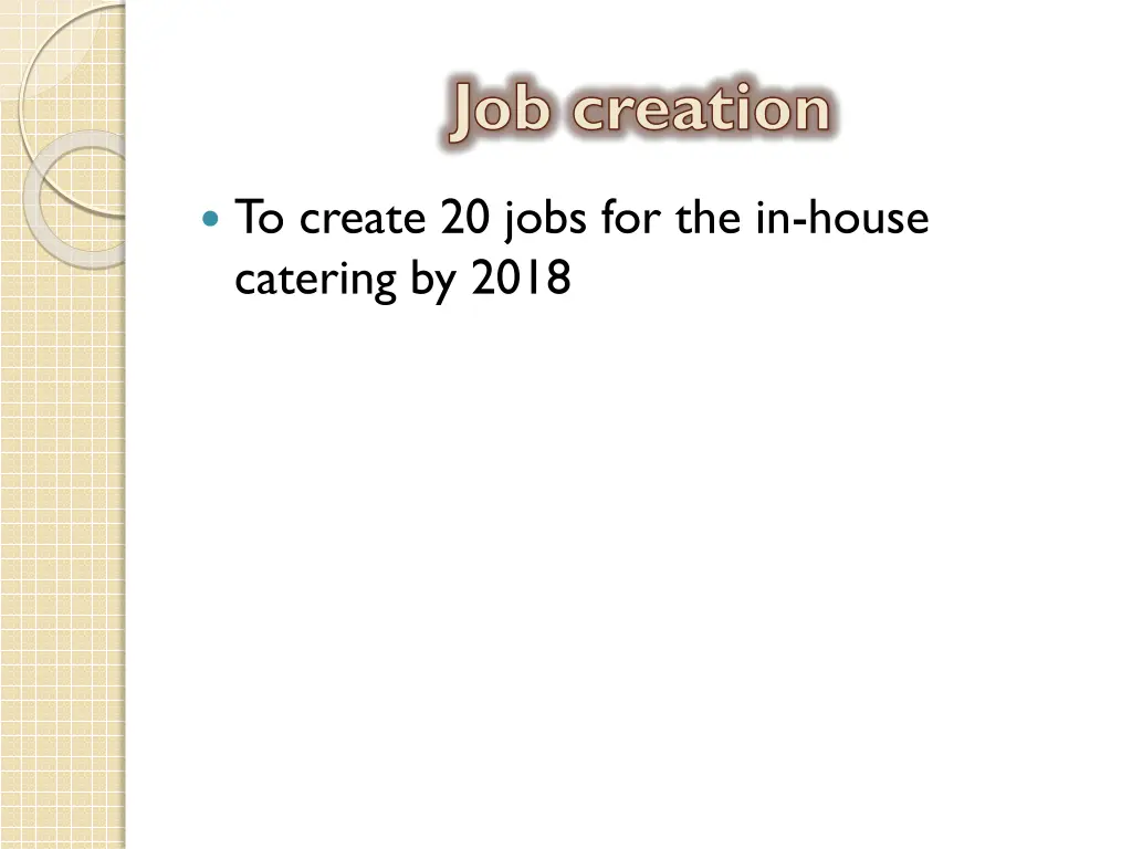 job creation