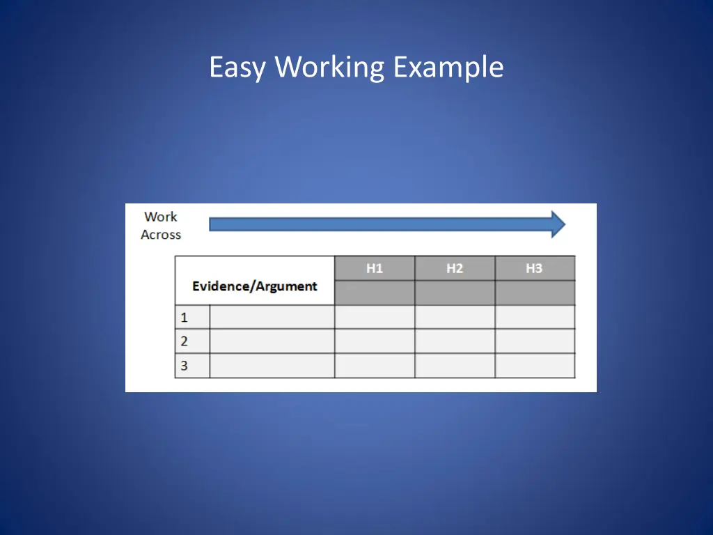 easy working example