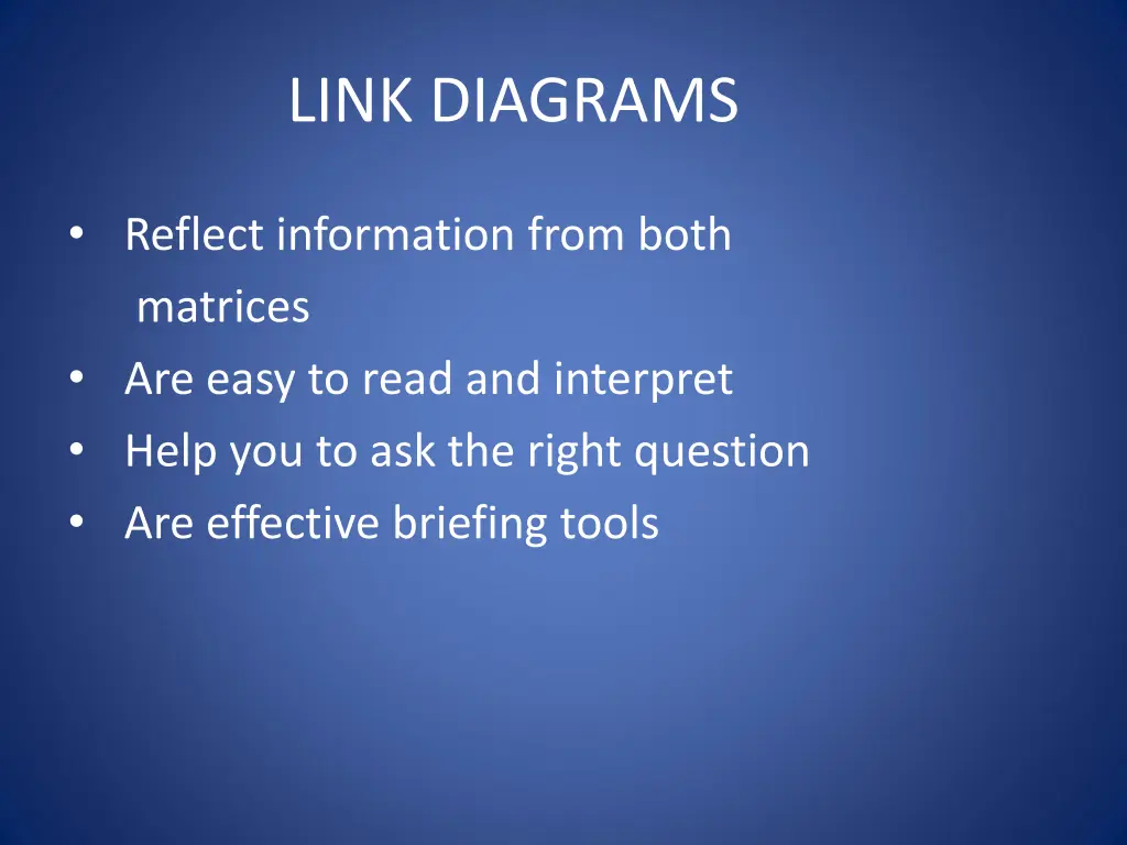 link diagrams