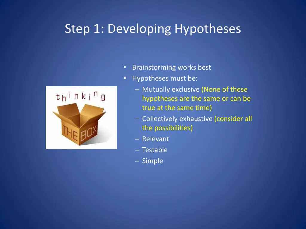 step 1 developing hypotheses