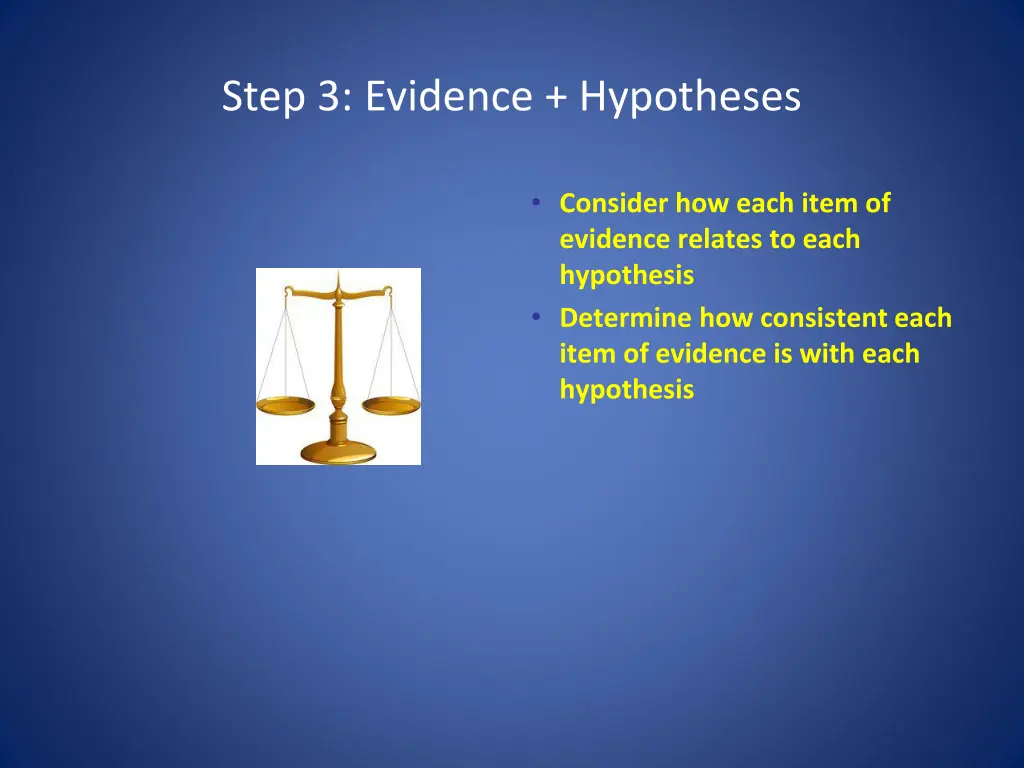 step 3 evidence hypotheses