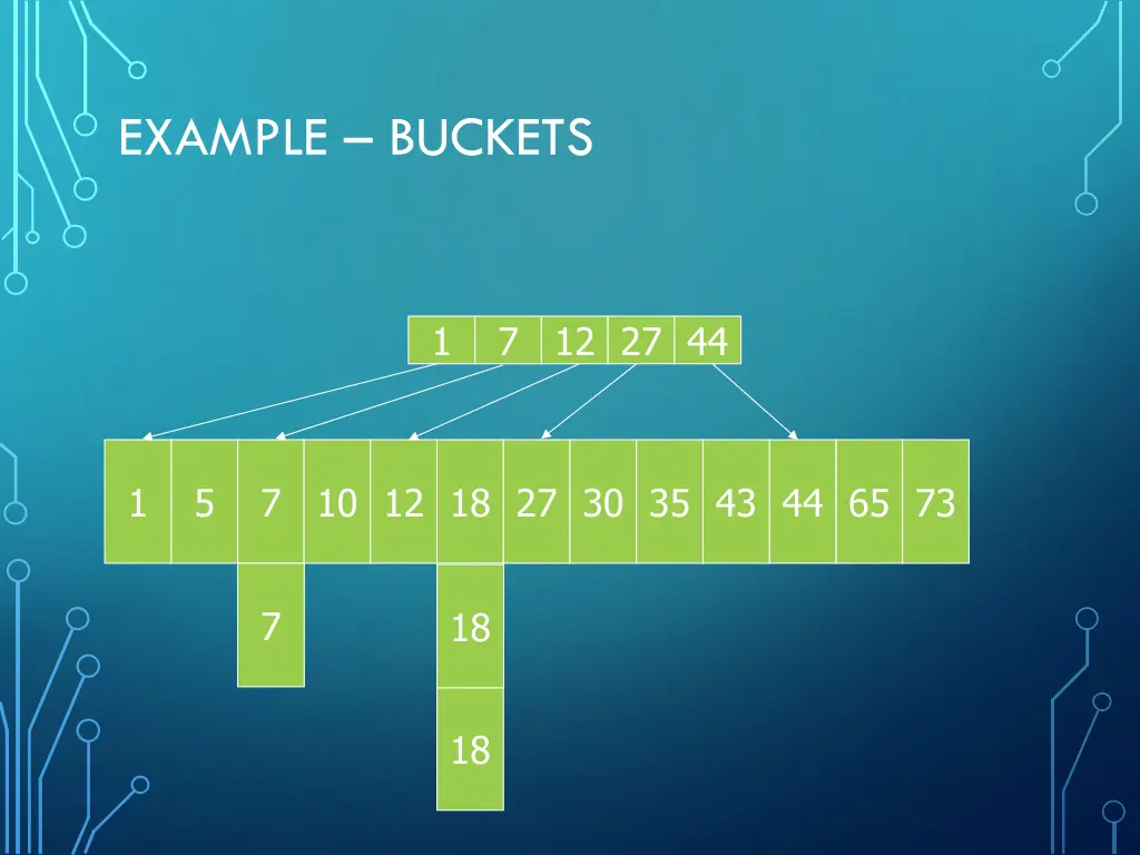 example buckets